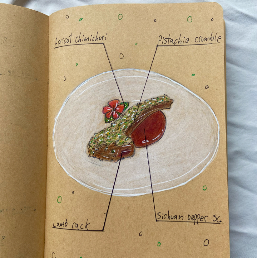 Lamb, Sichuan pepper and apricot
